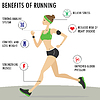 Vector clipart: Woman Running