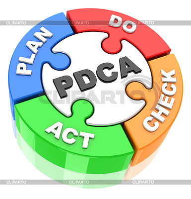 PDCA круг | Иллюстрация большого размера |ID 4496882